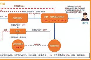 像吗？梅西雕像在印度揭幕，身穿阿根廷球衣手拿大力神杯